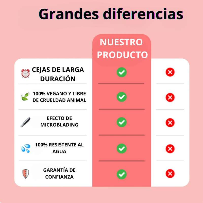 Delineador de Cejas Resistente al Agua con Aplicador de Precisión (OFERTA 2X1)